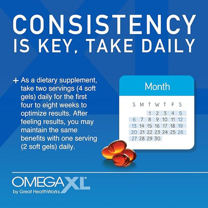 OmegaXL Joint Support Supplement, 120 Count