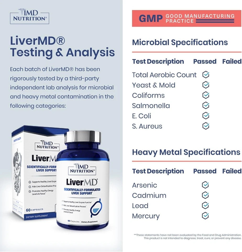 1MD Nutrition LiverMD - Liver Support Supplement | Siliphos Milk Thistle Extract